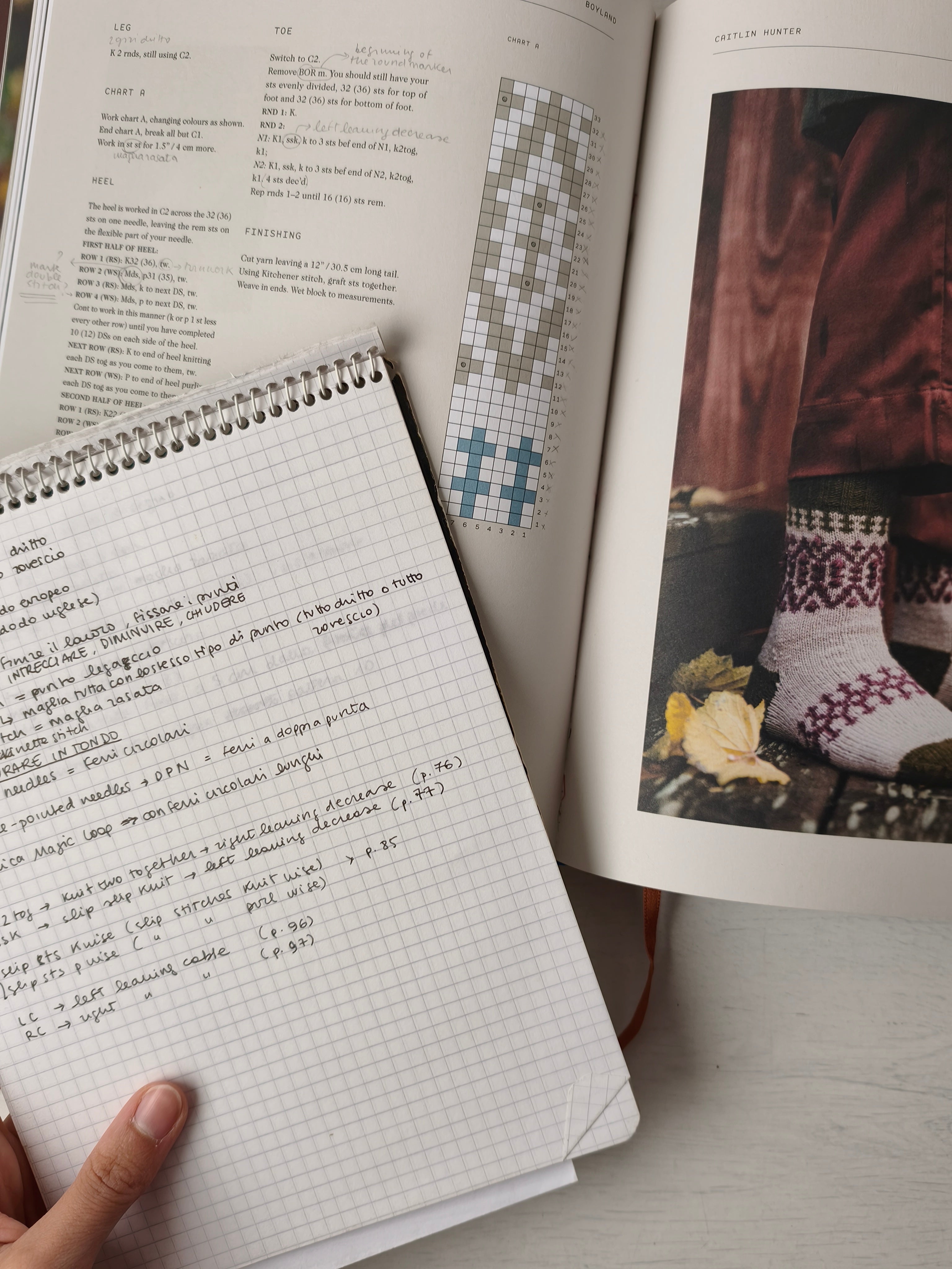 libro in inglese con modello di calzini da realizzare a maglia con appunti sulla traduzione delle istruzioni